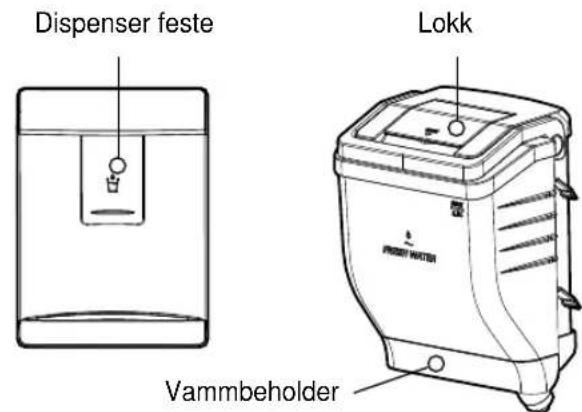 LG GBB539SWHWB - Vannautomat (Valgfri) - 1