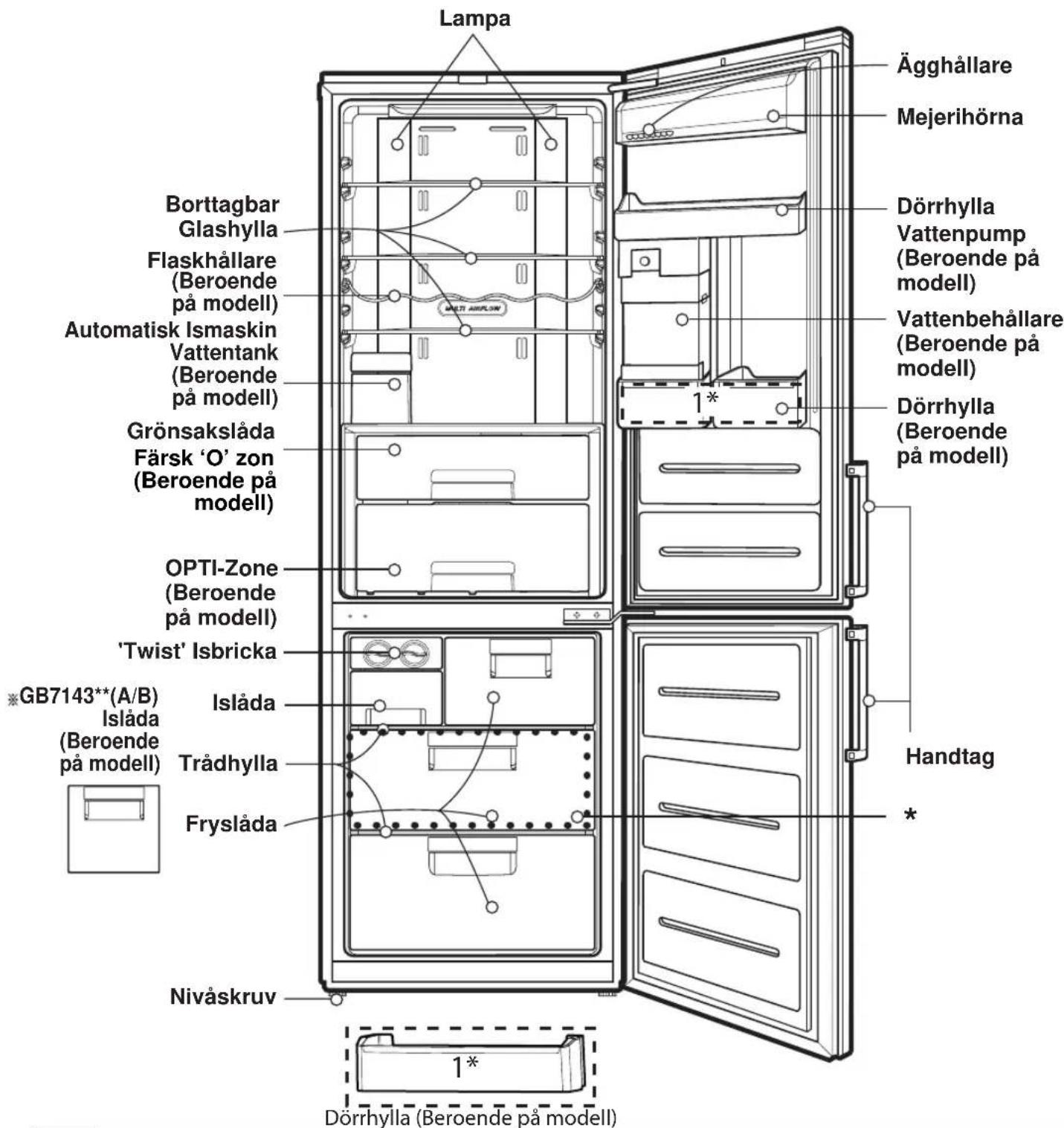 LG GBB539SWHWB - Apparatens delar - 1