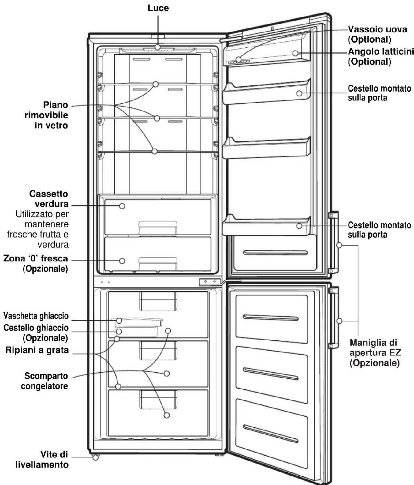 LG GBB539SWHWB - Descrizione dei componenti - 1