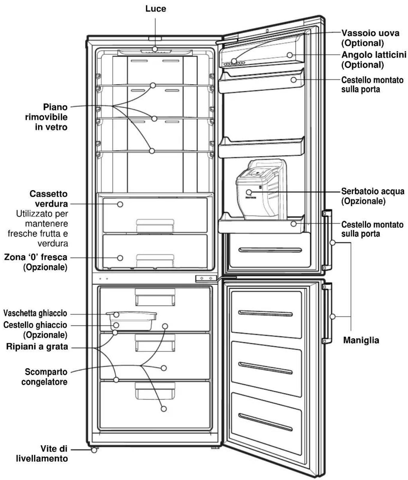 LG GBB539SWHWB - Descrizione dei componenti - 1
