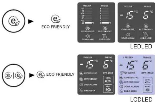 LG GBB539SWHWB - Eco-compatible - 1
