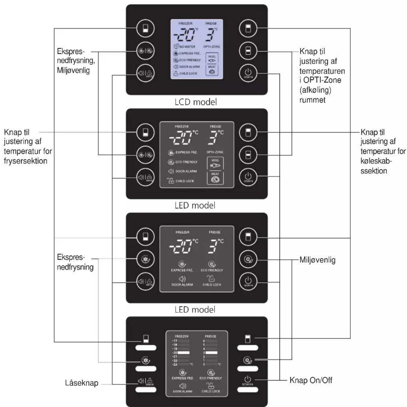 LG GBB539SWHWB - Display-panel til temperaturkontrol - 1