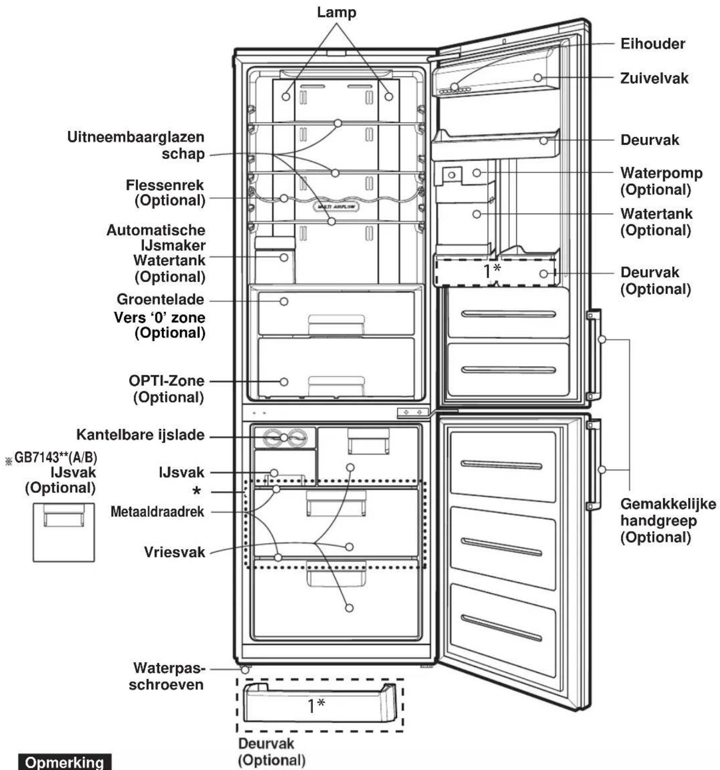 LG GBB539SWHWB - Overzicht van de onderdelen - 1