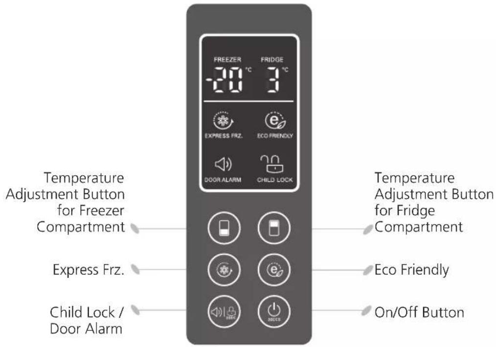 LG GBB539SWHWB - Display Panel For Temperature Control - 1
