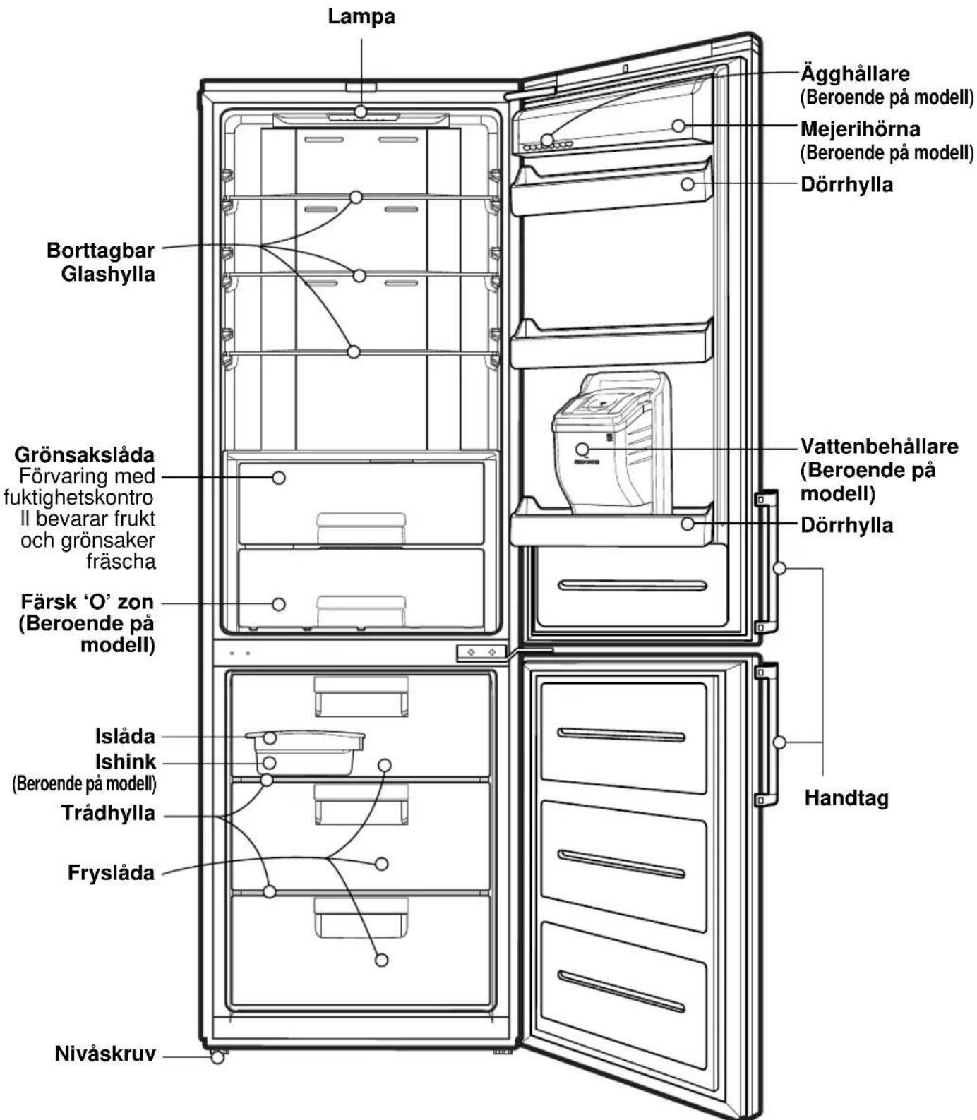 LG GBB539SWHWB - Apparatens delar - 1