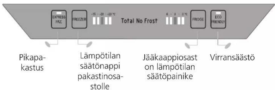LG GBB539SWHWB - Lampötilojen ja toimintojen saadot - 2