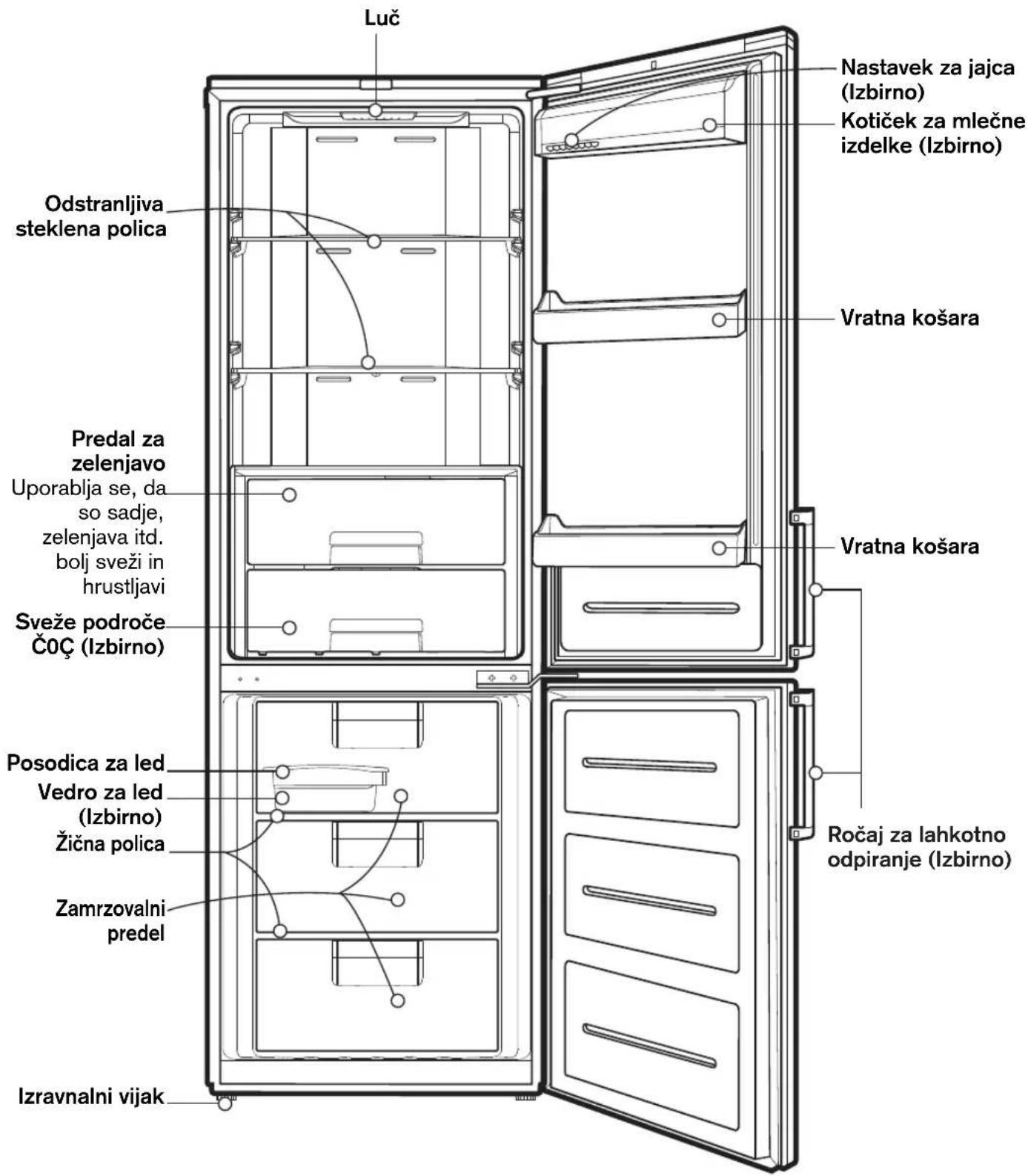LG GBB539SWHWB - Opomba - 1