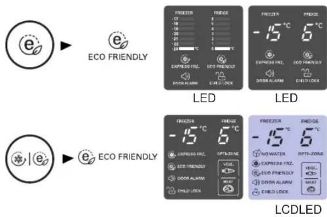 LG GBB539SWHWB - Eco Friendly - 1