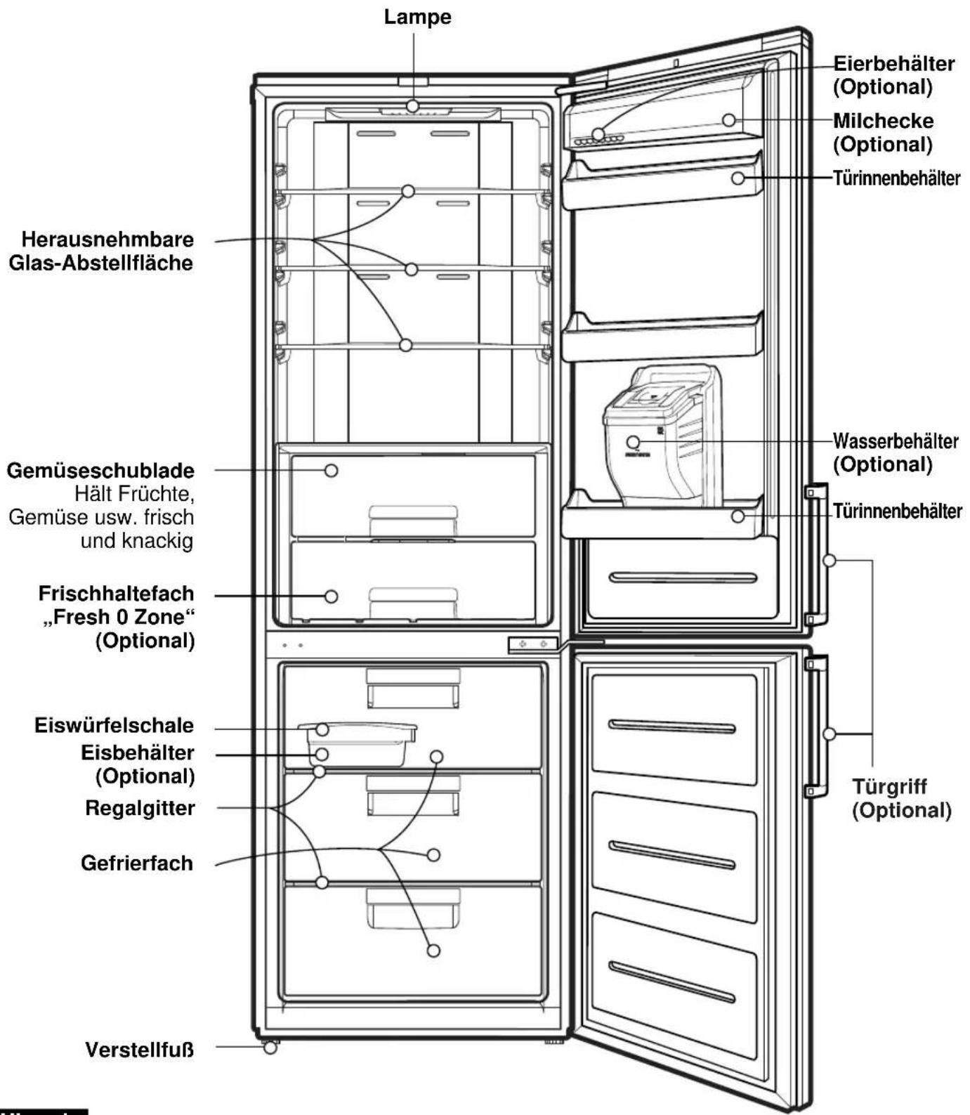 LG GBB539SWHWB - Zuordnung von Teilen - 1