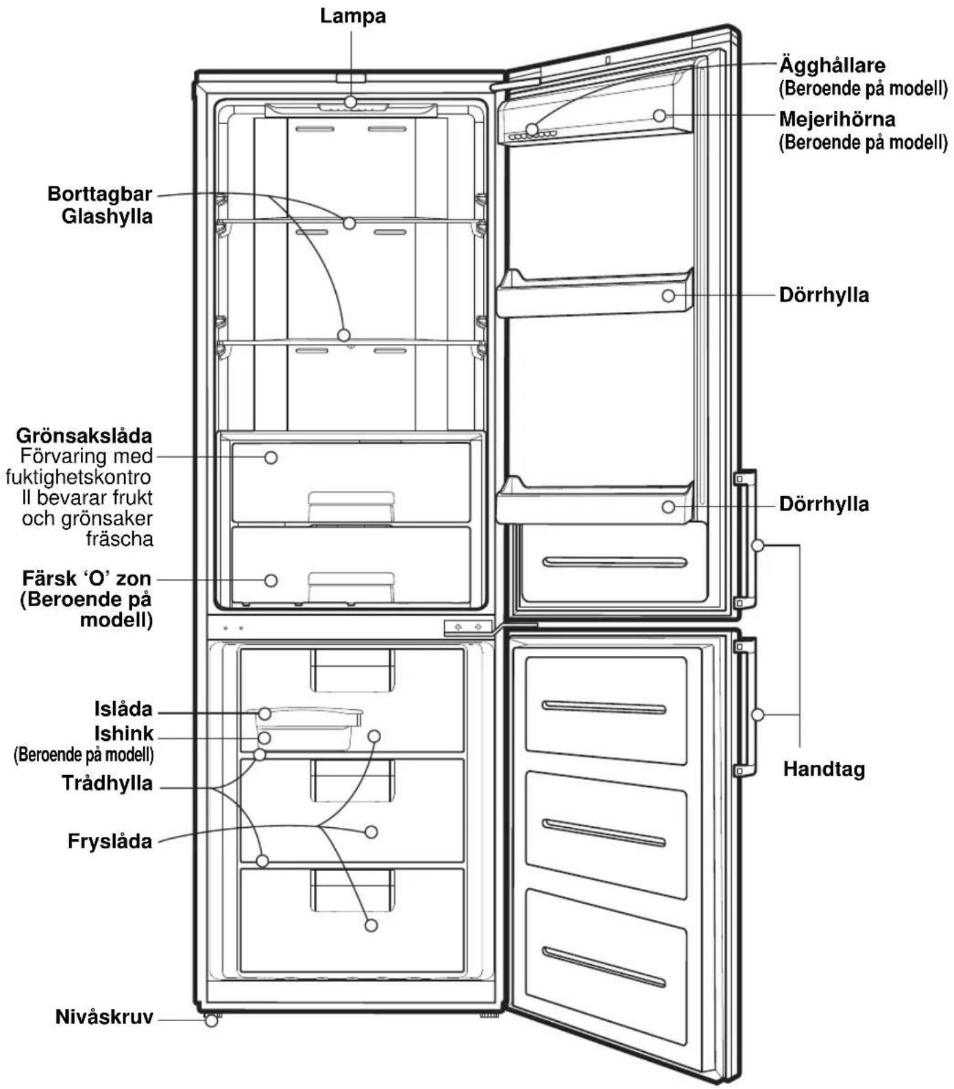 LG GBB539SWHWB - Obs - 1