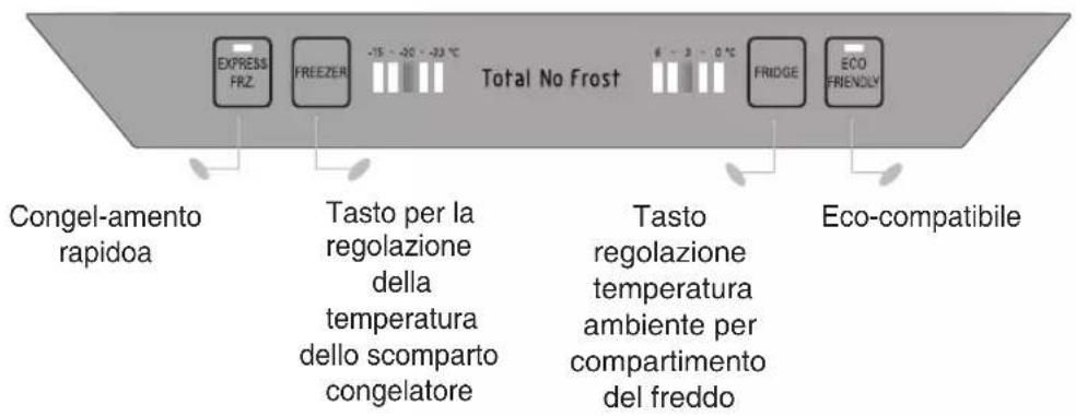 LG GBB539SWHWB - Regolazione della temperatura e delle funzioni - 2