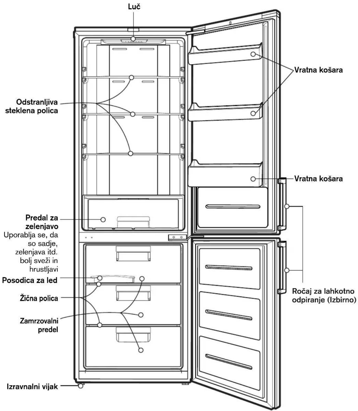 LG GBB539SWHWB - Opomba - 1