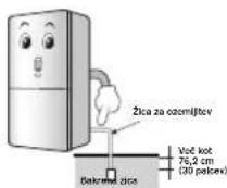 LG GBB539SWHWB - Pomembna varnostna navodila - 4