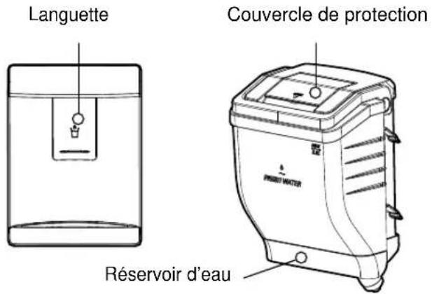 LG GBB539SWHWB - Distributeur d'eau (Optionel) - 1