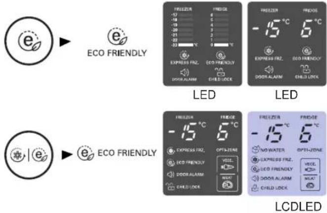 LG GBB539SWHWB - Eco Friendly - 1