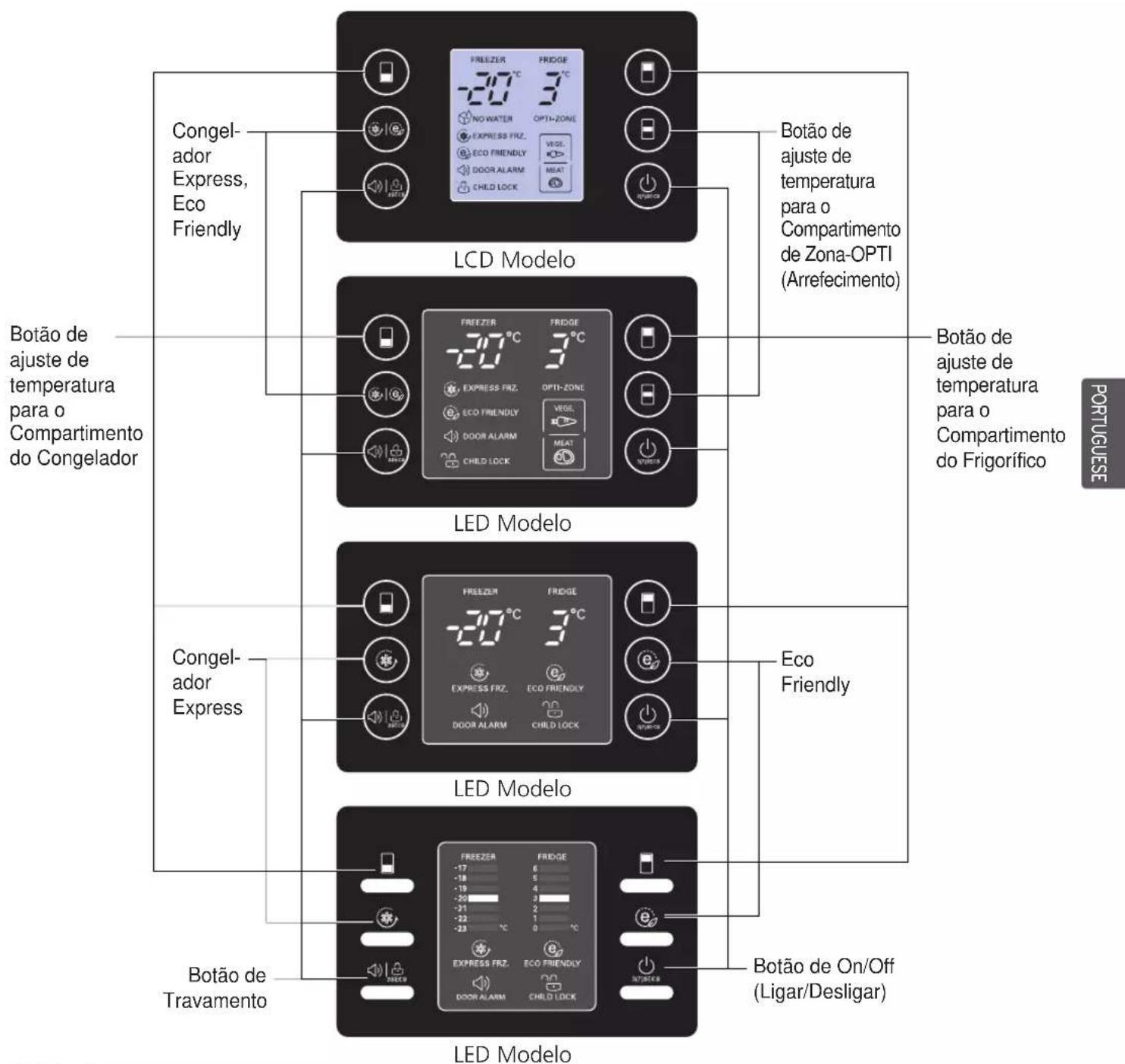 LG GBB539SWHWB - Mostrador para Controlo da Temperatura - 1