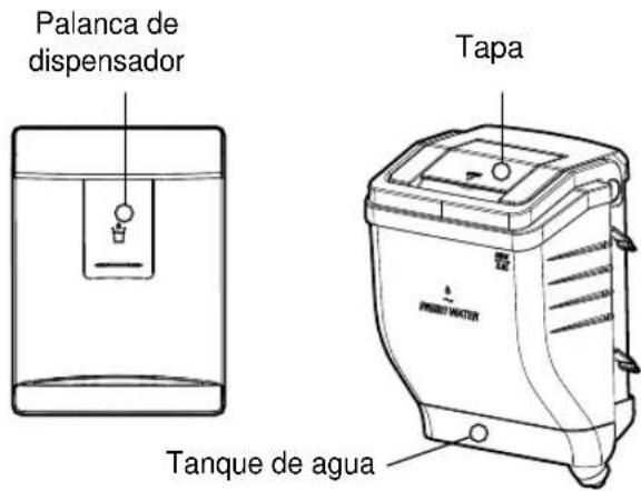 LG GBB539SWHWB - Dispensador De Agua (Optional) - 1