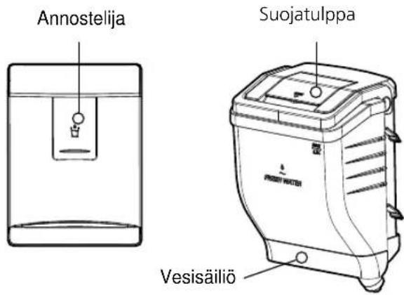 LG GBB539SWHWB - Vesiautomaatti (ei kaikissa malleissa) - 1