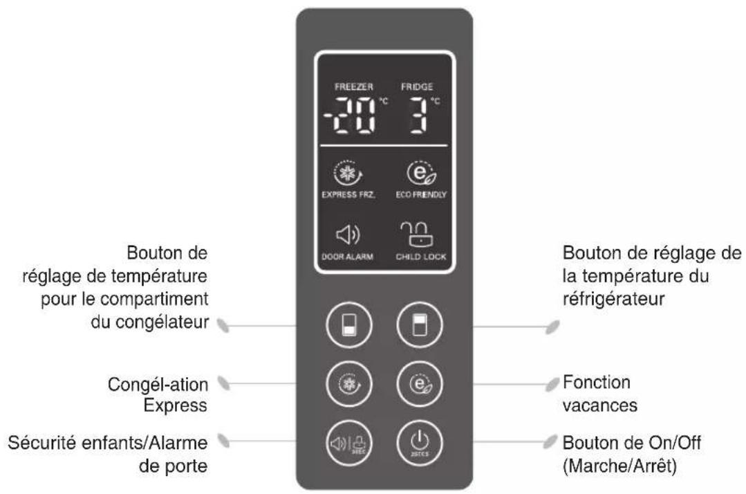 LG GBB539SWHWB - Panneau d'affichage pour la commande de Température - 1