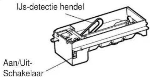 LG GBB539SWHWB - BEDIENINGS-INSTRUCTIES - 1