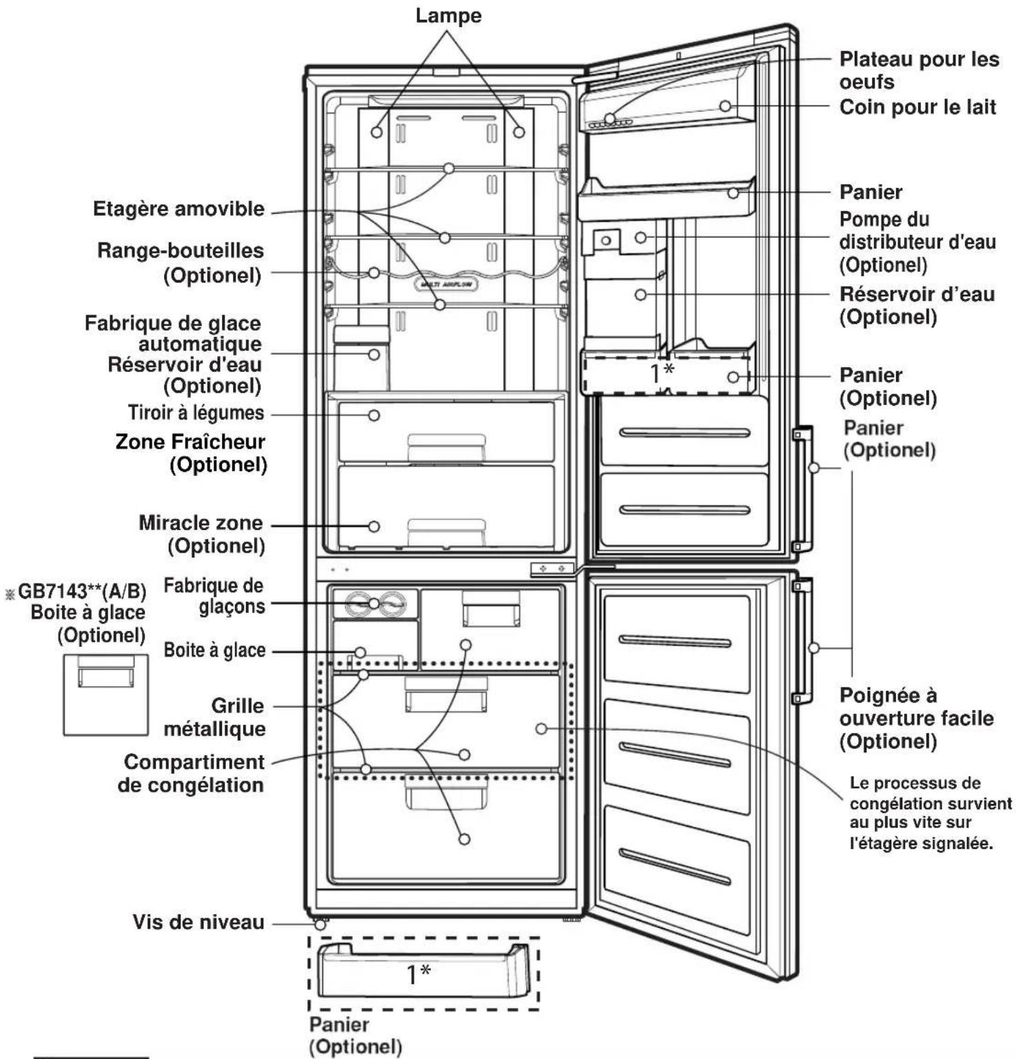 LG GBB539SWHWB - Identification des pieces - 1