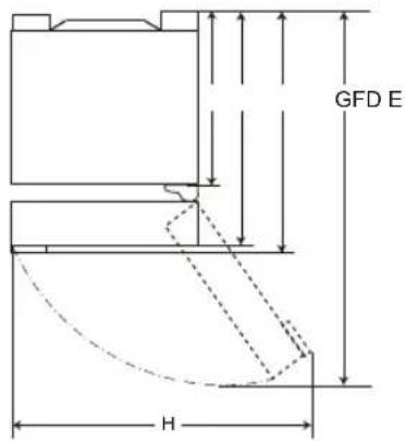 LG GBB530NSQWB - Dimensioni e distance - 3