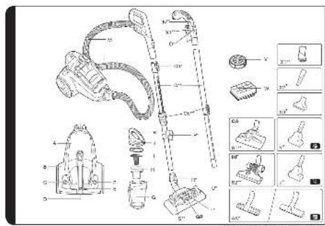 Technical diagram of a vacuum cleaner with labeled parts and corresponding exploded view images