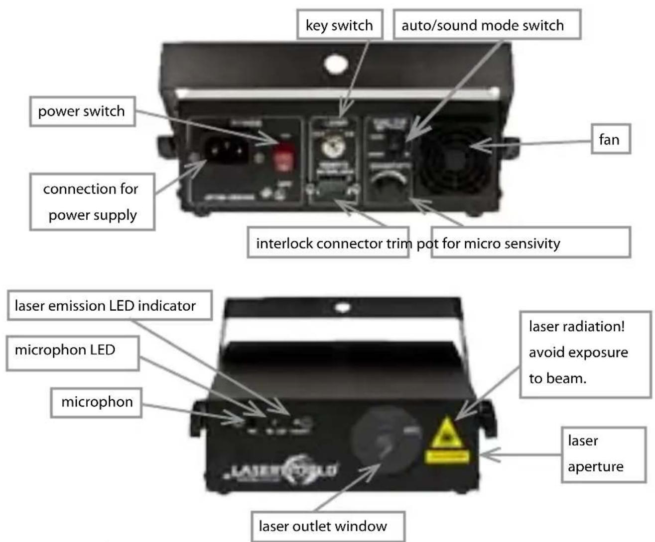 Laserworld EL60G II - Device connections - 1