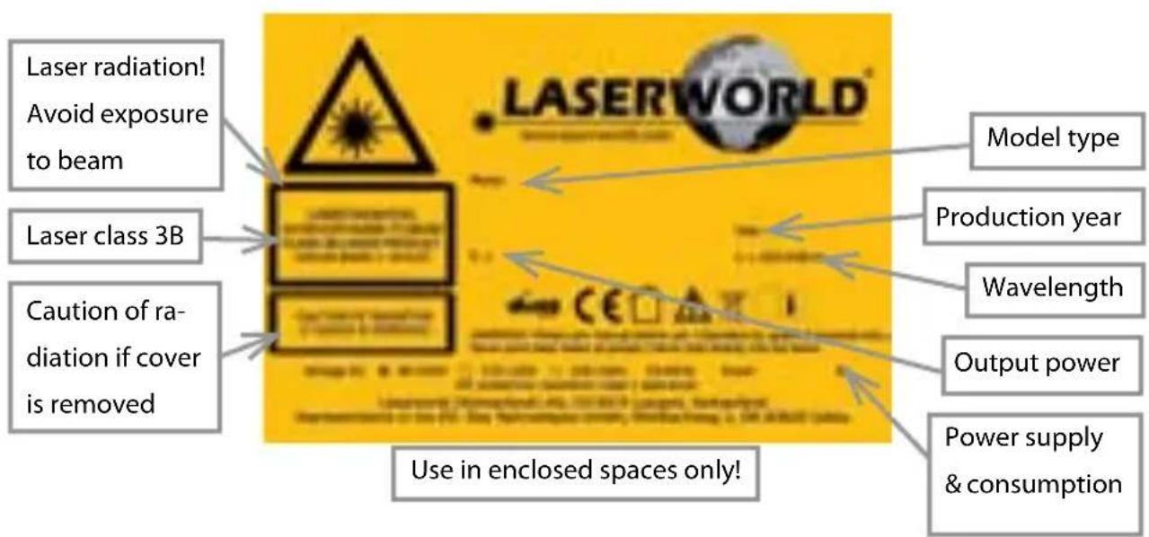Laserworld EL60G II - 6.Warnings and other notices on the device - 1