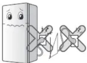 LG GLC322RLBN - Deve utilizar-se uma tomada elétrica exclusiva. - 2