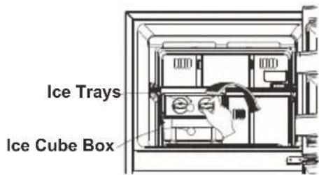 Ice Trays Ice Cube Box