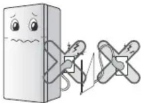 LG GLC322RLBN - Do not allow the power plug to face upward or to be squeezed at the back of the refrigerator. - 1