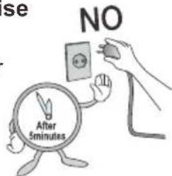 se NO After 5minutes