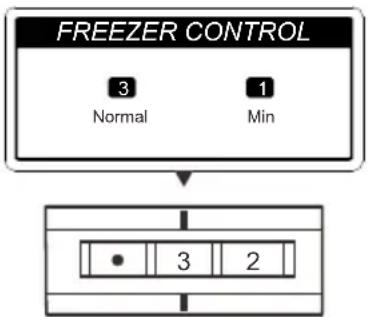LG GLC322RLBN - CONTROLS FOR FREEZER COMPARTMENT - 1