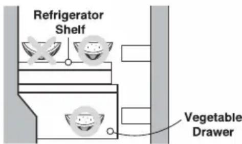 Refrigerator Shelf Vegetable Drawer