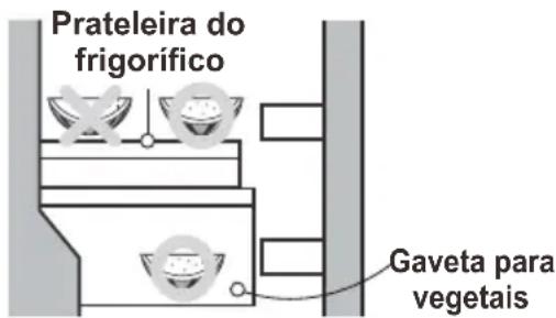 Prateleira do frigorífico Gaveta para vegetais