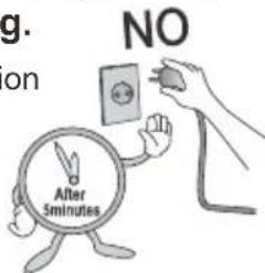 g. on NO After 5minutes