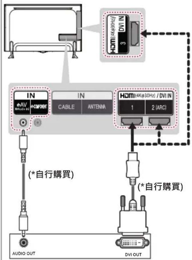 LG 55UB700T - 方法B: DVI轉HDMI連接 - 1