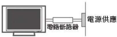 LG 55UB700T - - 接地 - 1