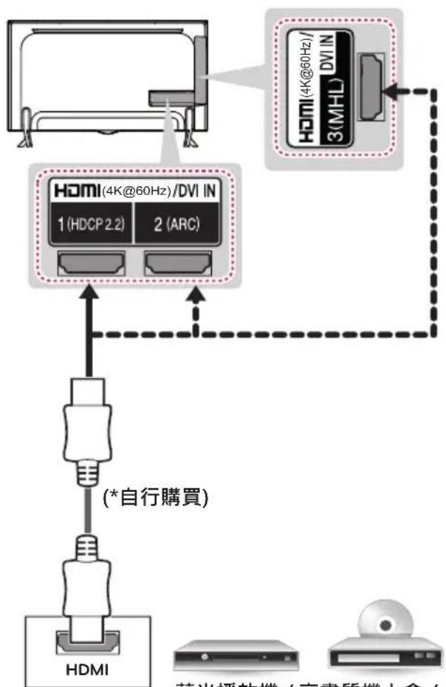 LG 55UB700T - ARC(音訊回傳通道) - 1