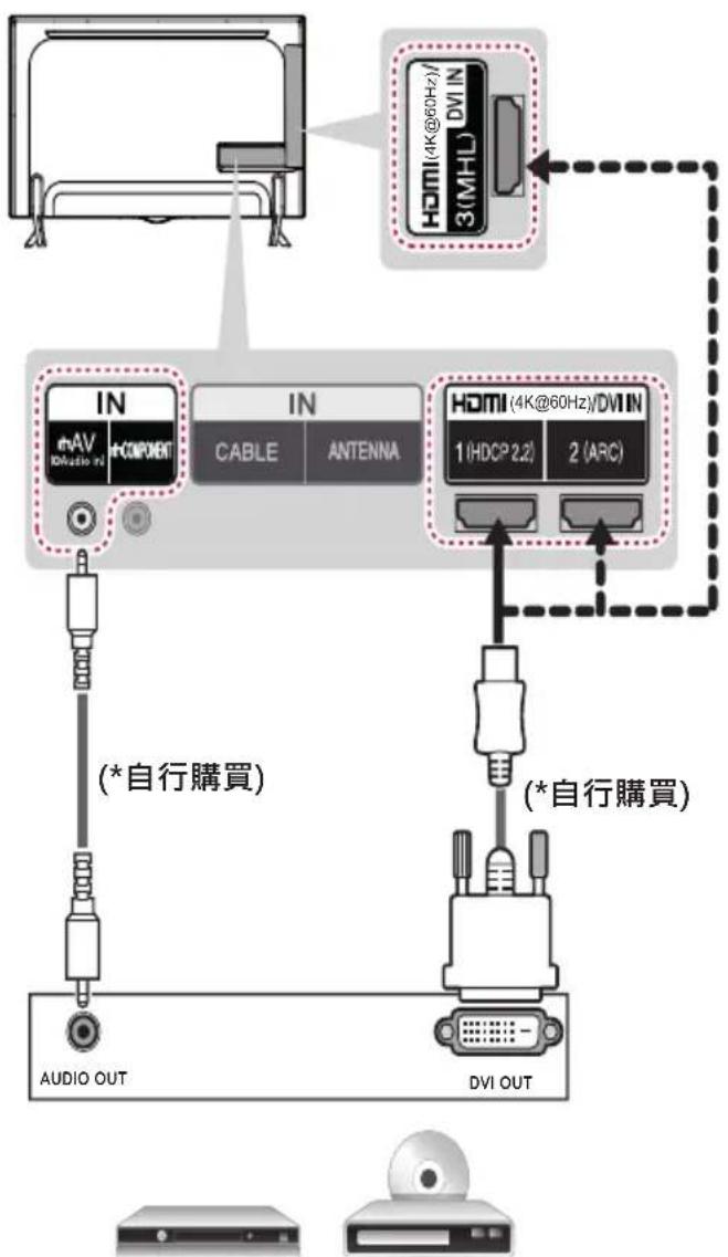 LG 55UB700T - 注意 - 2