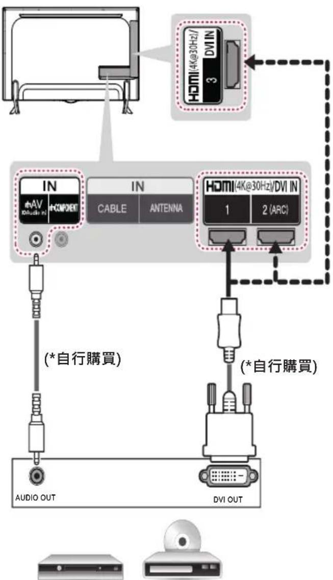 LG 55UB700T - 注意 - 1