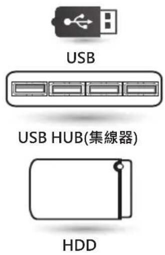 LG 55UB700T - 注意 - 4