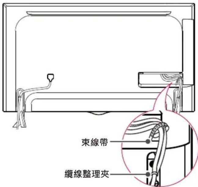 LG 55UB700T - 整理繩線 - 1
