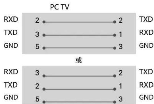 LG 55UB700T - 線配置 (非標準) - 1