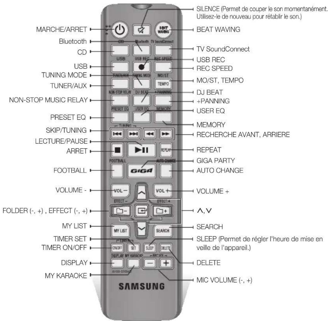 SAMSUNG MXJS8000 - Panneau arrêté - 2