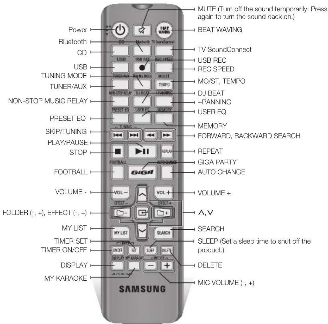 SAMSUNG MXJS8000 - Remote Control - 1