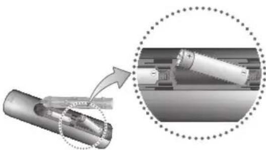 SAMSUNG MXJS8000 - Installing Batteries In The Remote Control - 1