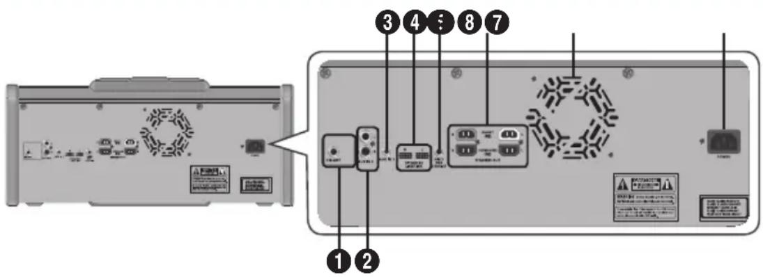 SAMSUNG MXJS8000 - Panneau arrêté - 1