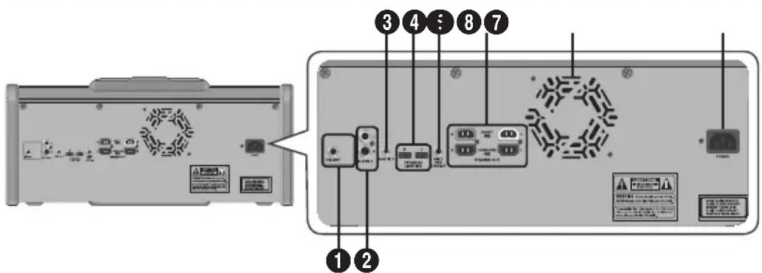 SAMSUNG MXJS8000 - Rear Panel - 1